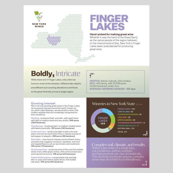 Finger Lakes Info Sheet Front