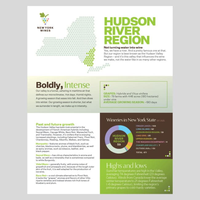 Hudson River Region Info Sheet Front