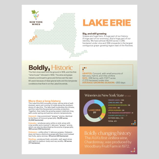 Lake Erie Info Sheet Front