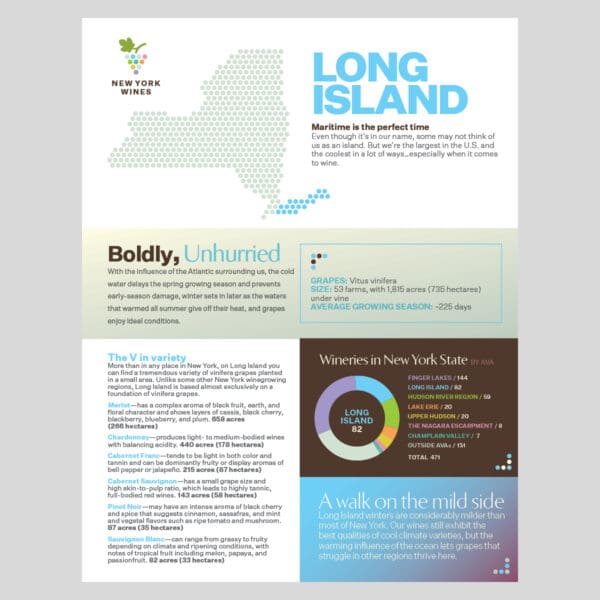 Long Island Info Sheet Front