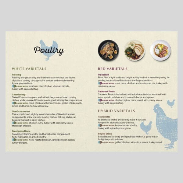 Food Pairing Guide Inside